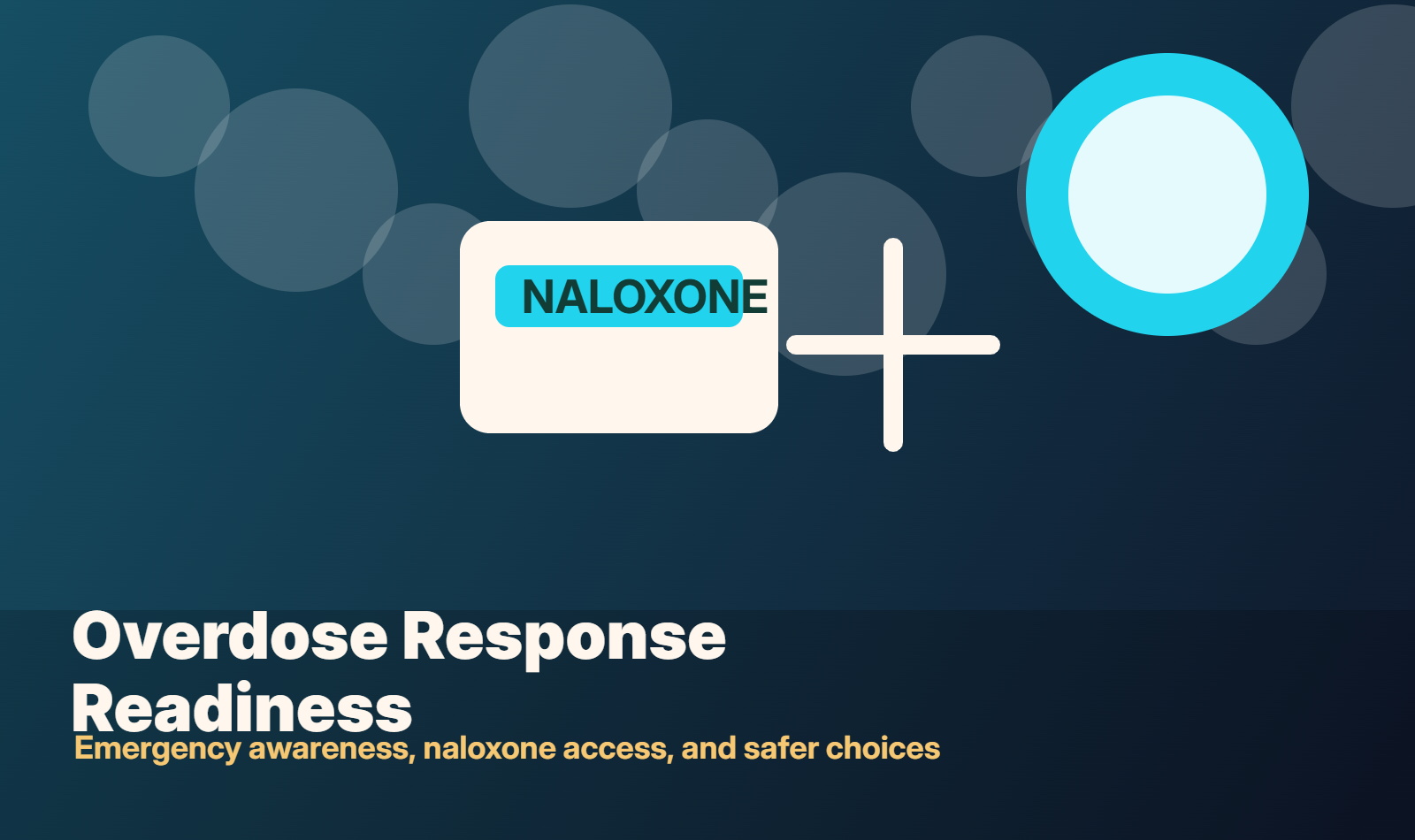 Overdose Response Readiness